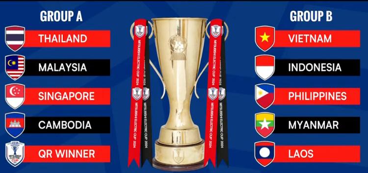 AFF Cup 2024